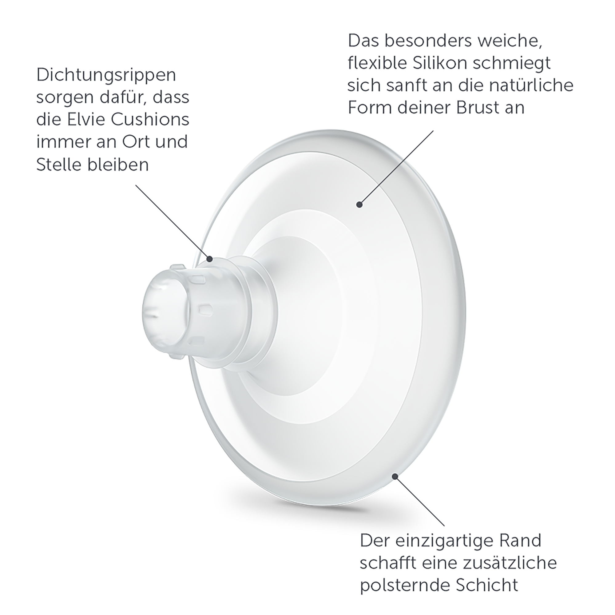 2er Pack Stillhütchen für Elvie Pump/Stride L 19mm elvie Transparent 2000585817701 2