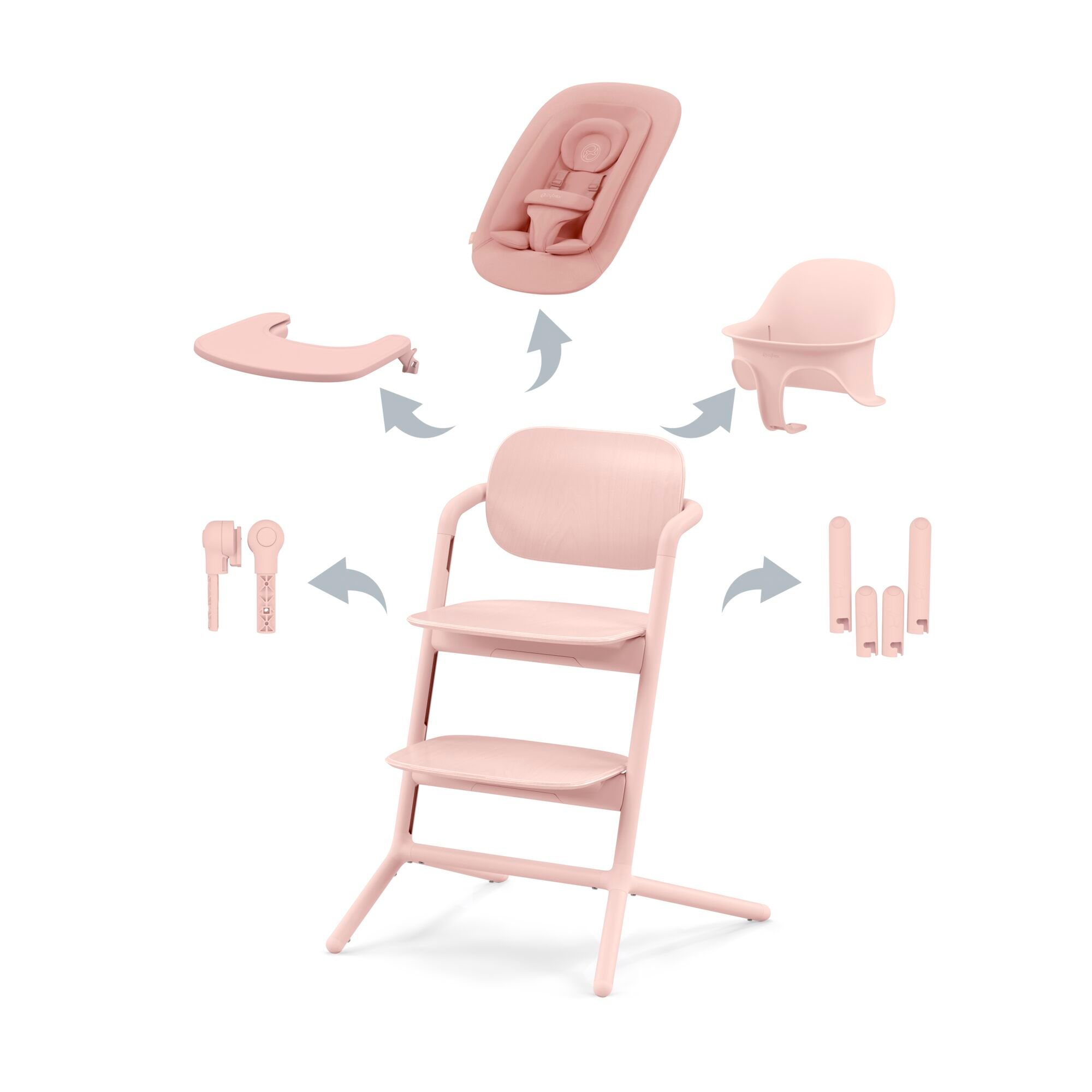 LEMO Hochstuhl 4in1 Set Pearl Pink cybex Pink 2000582806302 1