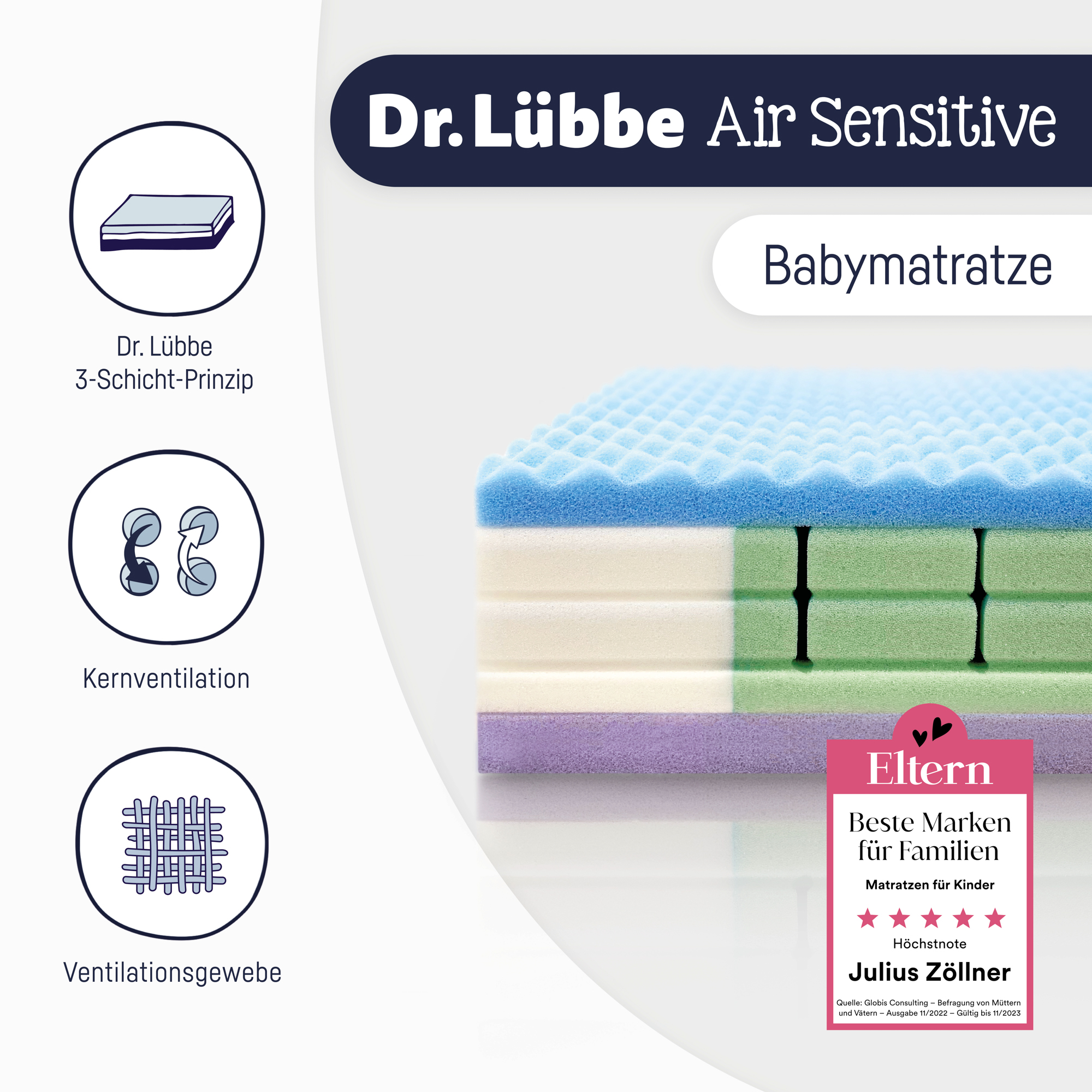 Zöllner Matratze Dr. Lübbe Air Sensitive 70 x 140 cm | Weiß | BabyOne